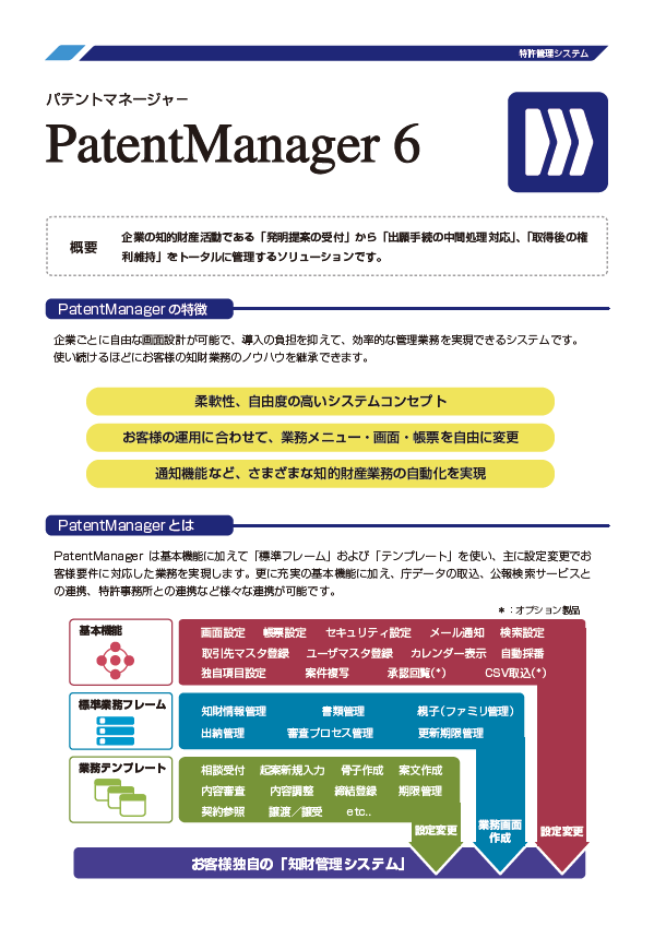 PatentManager