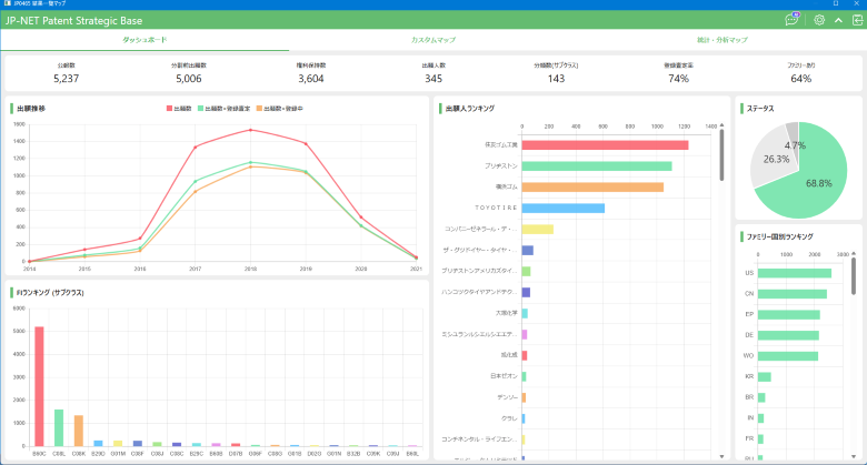 3D131　OA*「タイや一般」が付与された結果一覧マップ